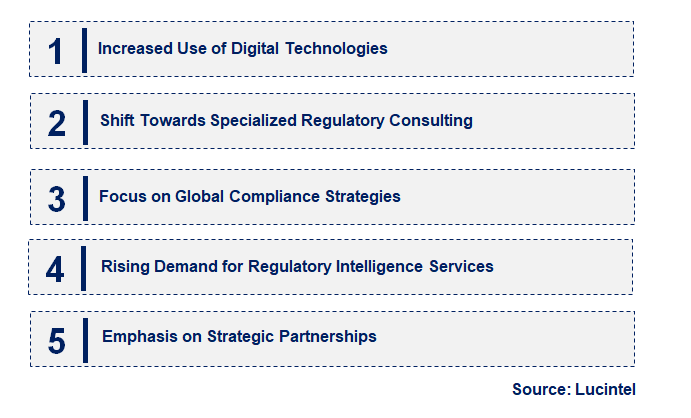 Regulatory Affair Outsourcing by Emerging Trend